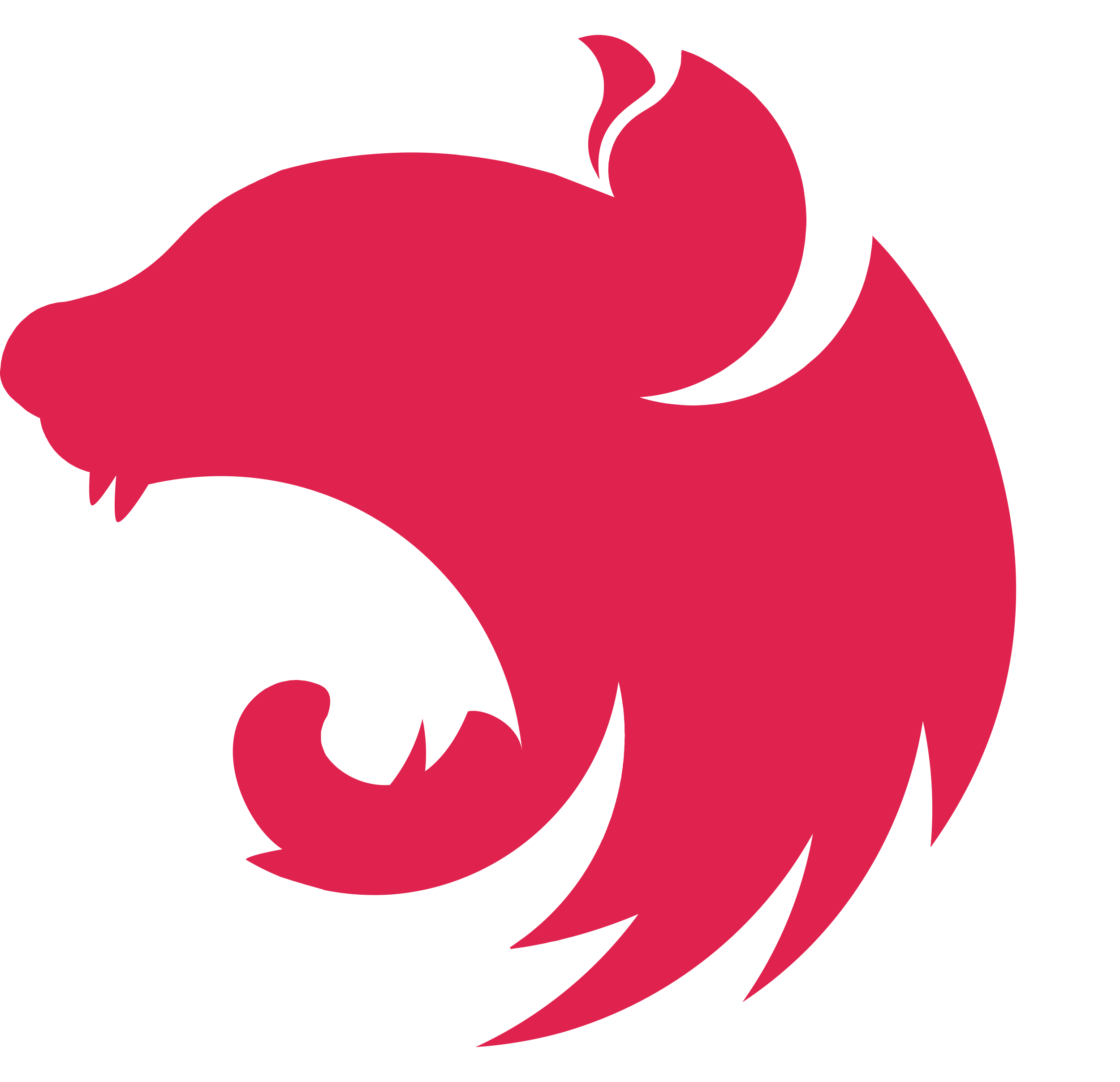 Nest JS